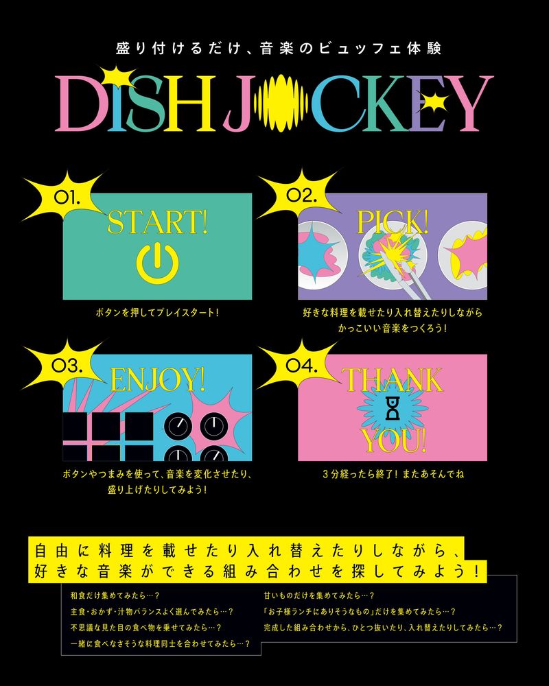 Dj Iceman (Big Boss Beatz) Short History Of The Shinobi